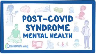 PostCOVID syndrome Mental health [upl. by Ominoreg994]